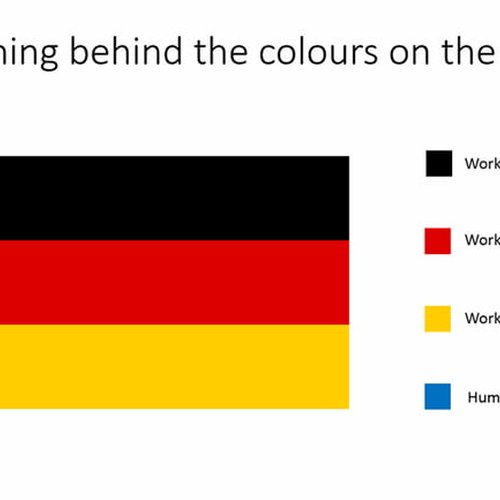 German Chaos