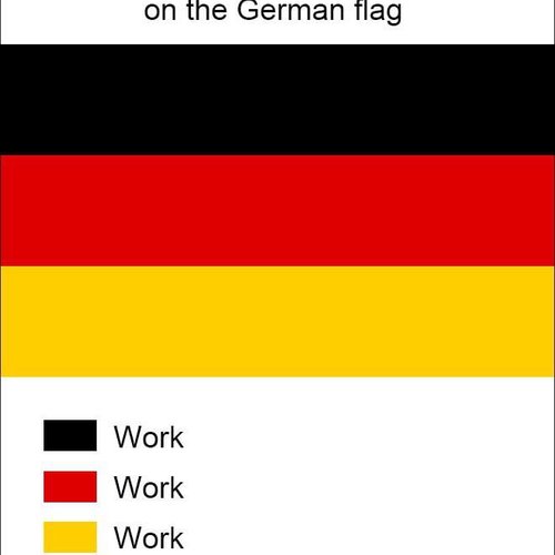 German Chaos